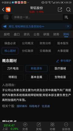 常鋁股份:特斯拉、比亞迪供應商